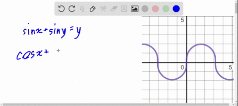 use-implicit-differentiation-to-findfracd-yd-x-sin-xsin-yy-2