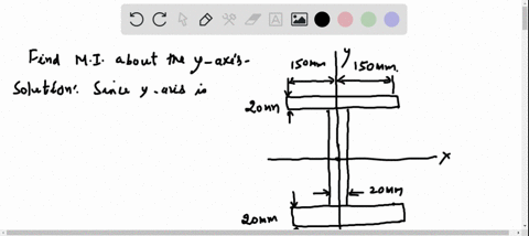 determine-the-moment-of-inertia-about-the-y-axis-6