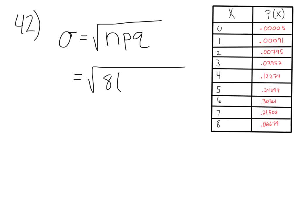SOLVED Use The Following Information To Answer The Next Eight Exercises