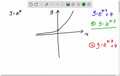 SOLVED:Graphing Exponential Functions Graph the function, not by ...