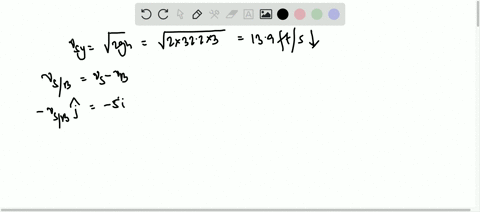 determine-the-required-velocity-of-the-belt-b-if-the-relative-velocity-with-which-the-sand-hits-belt