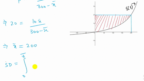find-the-producers-surplus-at-a-price-level-of-barp-20-for-the-price-supply-equation-psxfrac10-x300-