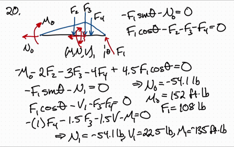 rod-a-b-is-fixed-to-a-smooth-collar-d-which-slides-freely-along-the-vertical-guide-determine-the-int