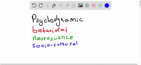 a-psychologist-doing-research-from-the-_______-perspective-might-be-interested-in-how-our-blood-chem