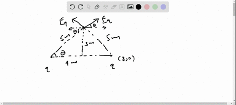 suppose-a-charge-q-is-placed-at-point-x0-y0-a-second-charge-q-is-placed-at-point-x80-mathrmm-y0-what