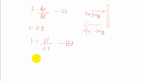 a-person-hits-a-tennis-ball-with-a-mass-of-0058-mathrmkg-against-a-wall-the-average-component-of-the