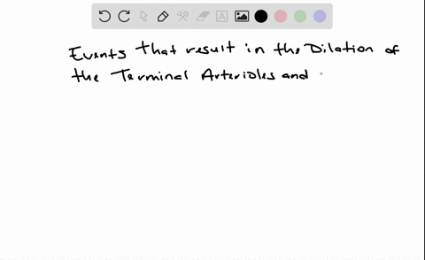 which-of-the-following-would-not-result-in-the-dilation-of-the-terminal-arterioles-and-upstream-arte