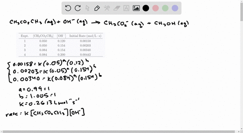 consider-the-reaction-mathrmch_3-mathrmco_2-mathrmch_3a-qmathrmoh-a-q-longrightarrow-mathrmch_3-math