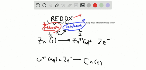 what-is-a-half-reaction-what-does-each-of-the-two-half-reactions-that-make-up-an-overall-process-rep