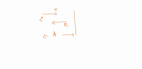 the-electrons-in-a-particle-beam-each-have-a-kinetic-energy-k-find-the-magnitude-of-the-electric-fie
