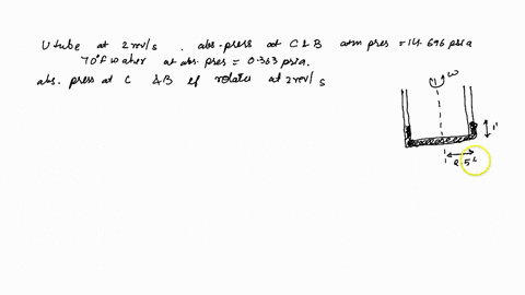 the-u-tube-in-fig-mathrmp-2150-rotates-at-20-revsec-find-the-absolute-pressures-at-points-c-and-b-if