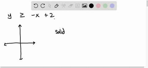 the-boundary-of-the-graph-of-y-leq-x2-will-be-a-line-and-the-shading-will-be-the-line-the-boundary-3