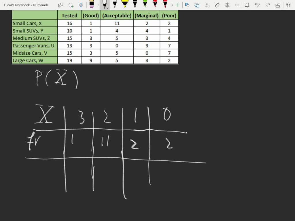 HOW TO COMPUTE RELATIVE FREQUENCY DISTRIBUTION intelligence overview