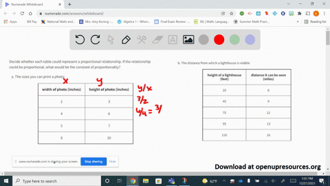 decide-whether-each-table-could-represent-a-proportional-relationship-if-the-relationship-could-be-4