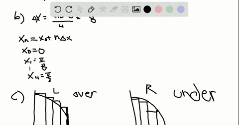 SOLVED:Left and right Riemann sums Complete the following steps for the ...
