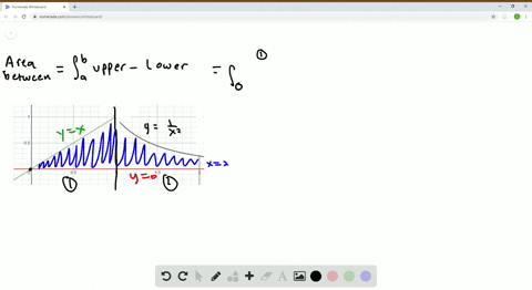 find-the-area-of-the-region-in-the-first-quadrant-bounded-by-the-line-yx-the-line-x2-the-curve-y1--8