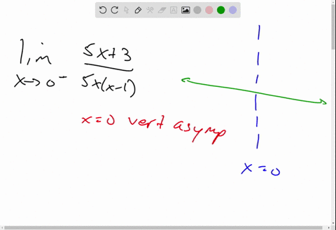 find-each-limit-lim-_x-rightarrow-0-frac5-x35-xx-1