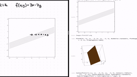 draw-the-level-curves-in-the-x-y-plane-for-the-given-finction-f-and-specified-values-of-c-sketch-t-5