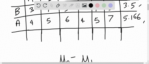 Chapter 10, Hypothesis Testing With Two Samples Video Solutions ...