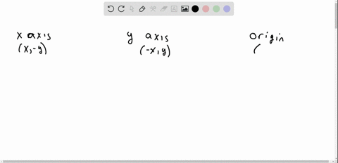 test-algebraically-to-determine-whether-the-equations-graph-is-symmetric-with-respect-to-the-x-ax-12
