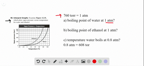 interpret-graphs-examine-figure-1235-which-plots-vapor-pressure-versus-temperature-for-water-and-eth