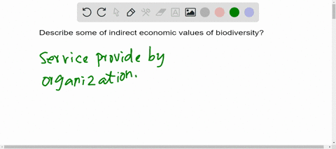 describe-some-of-the-indirect-economic-values-of-biodiversity