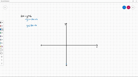 graph-the-inequality-2-x-y6
