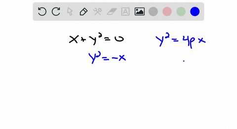 find-the-focus-and-directrix-of-the-parabola-then-sketch-the-parabola-xy20
