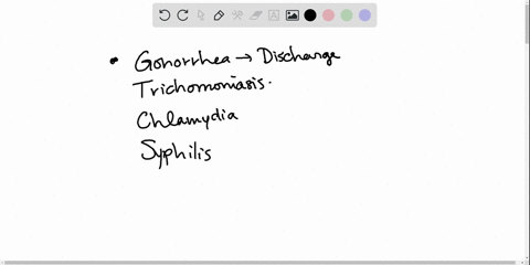 a-foul-smelling-yellowish-green-vaginal-discharge-characterizes-_____________-a-gonorrhea-b-trichomo
