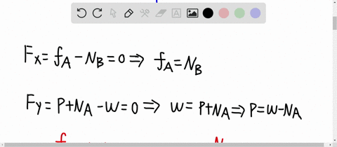 Solved Wire Is Being Drawn At A Constant Rate From A Spool By Applying A Vertical Force P To The Wire As Shown The Spool And The Wire Wrapped On The Spool Have