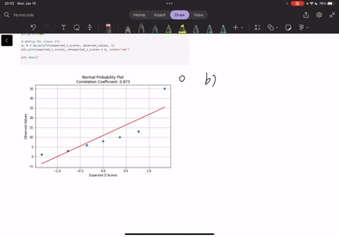 use-the-results-in-the-table-to-a-draw-a-normal-probability-plot-b-determine-the-linear-correlatio-3