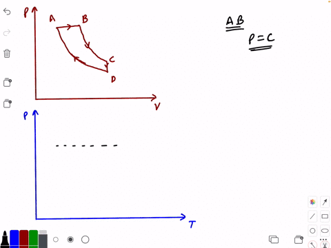 a-cyclic-process-a-b-c-d-is-shown-in-the-p-v-diagram-which-of-the-following-curves-represent-the-s-2