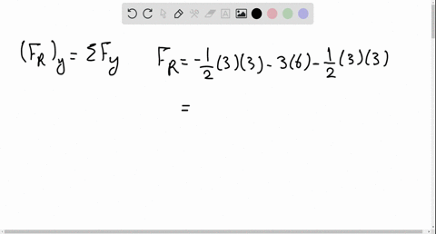 replace-the-distributed-loading-by-an-equivalent-resultant-force-and-couple-moment-acting-at-point-2