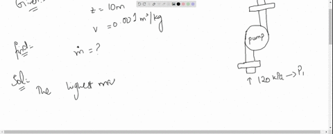 liquid-water-at-120-mathrmkpa-enters-a-7-mathrmkw-pump-where-its-pressure-is-raised-to-5-mathrmmpa-i
