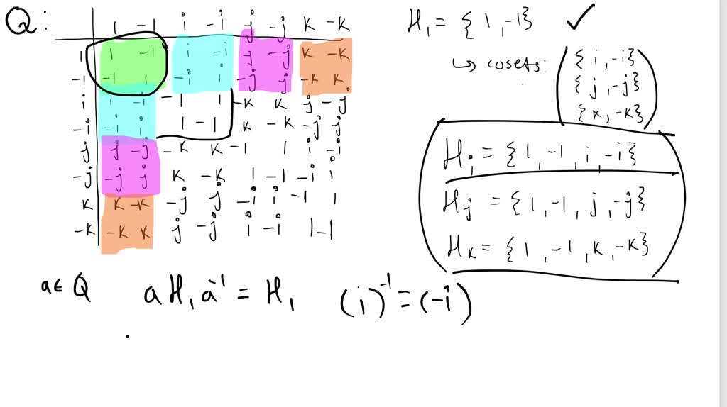 SOLVED:The elements of the quaternion group, 𝒬, are the set {1,-1, i,-i ...