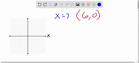 write-an-equation-of-the-line-perpendicular-to-x7-containing-60