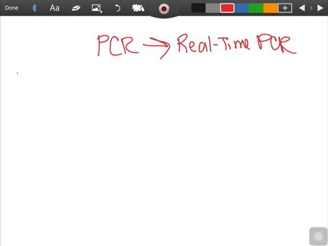 what-is-real-time-pcr-2