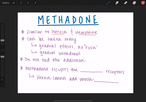 methadone-users-who-try-taking-heroin-experience-little-effect-from-it-why-3