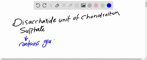 following-is-a-haworth-projection-for-the-repeating-disaccharide-unit-in-chondroitin-6-sulfate-this-