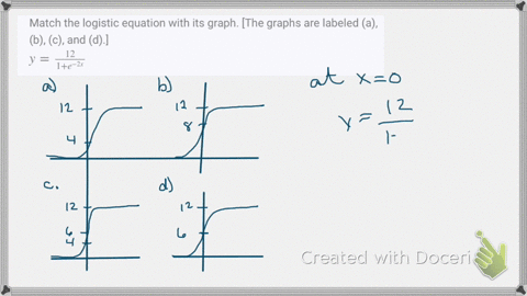 match-the-logistic-equation-with-its-graph-the-graphs-are-labeled-a-b-c-and-d-yfrac121e-2-x