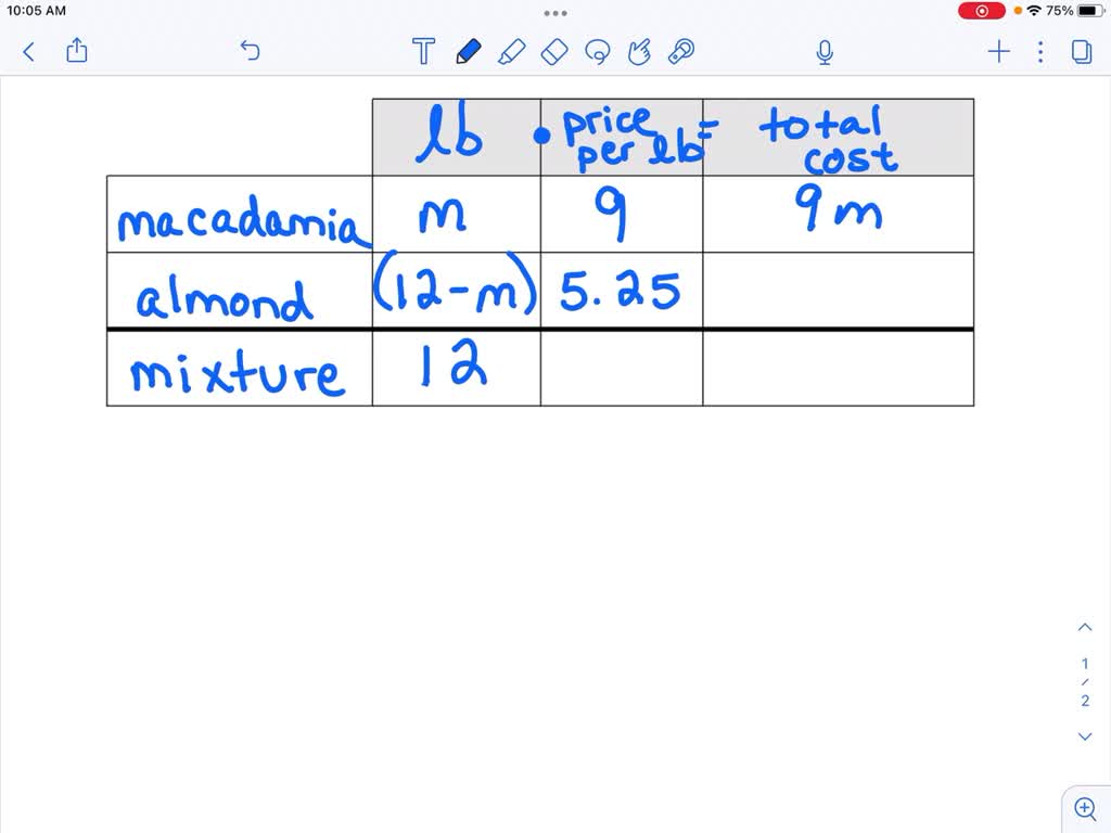 SOLVED:In the following exercises, solve each mixture word problem ...