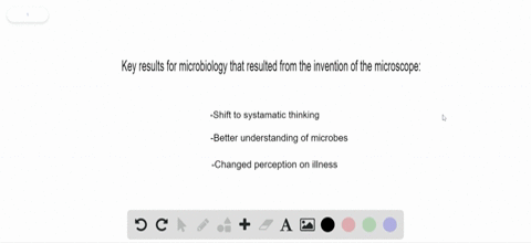 why-was-the-invention-of-the-microscope-important-for-microbiology