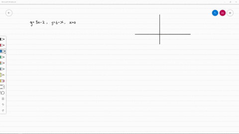 in-exercises-7-12-use-the-shell-method-to-compute-the-volume-obtained-by-rotating-the-region-enclose