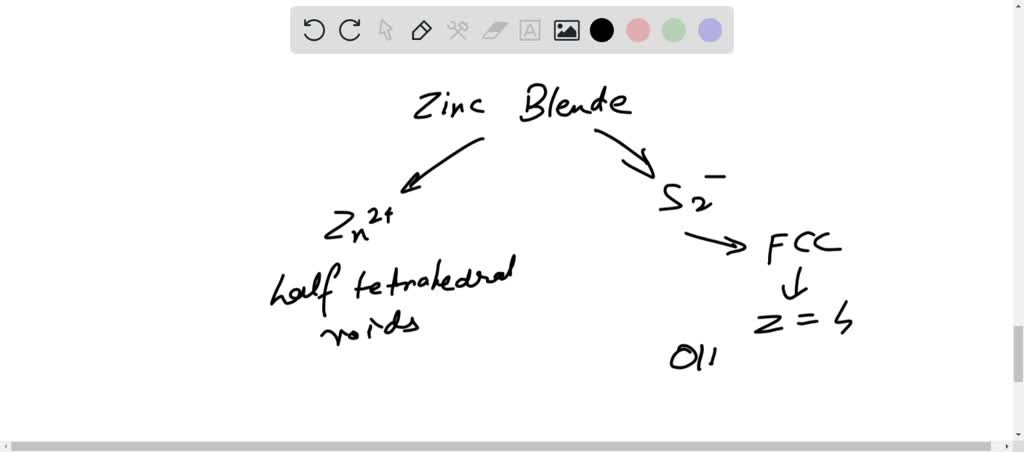 solved-the-general-formula-of-an-ionic-compound-crystallizing-in-zinc