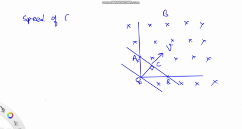 two-straight-conducting-rails-form-a-right-angle-where-their-ends-are-joined-a-conducting-bar-in-con