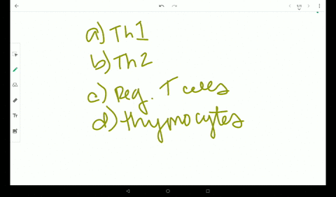 t-cells-that-secrete-cytokines-that-help-antibody-responses-are-called-______-a-mathrmth-1-b-th2-c-r
