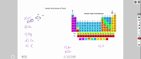 many-monatomic-ions-are-found-in-seawater-including-the-ions-formed-from-the-following-list-of-eleme