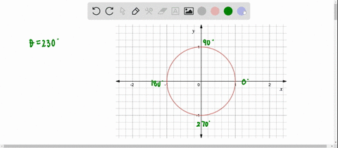 give-the-reference-angle-for-each-angle-measure-230circ