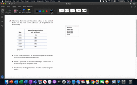 the-table-shows-the-enrollment-in-college-in-the-united-states-for-the-years-shown-a-write-each-pair