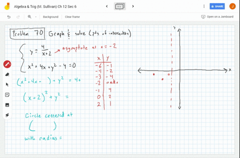 graph-each-equation-and-find-the-points-of-intersection-if-any-yfrac4x2-and-the-circle-x24-xy2-40-2